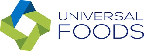 Gainful Universal Foods Ltd. Import data And Contact-Great …