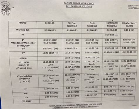 Gaither High School 2024-2024 Bell Schedule for BOTH eLearnin…