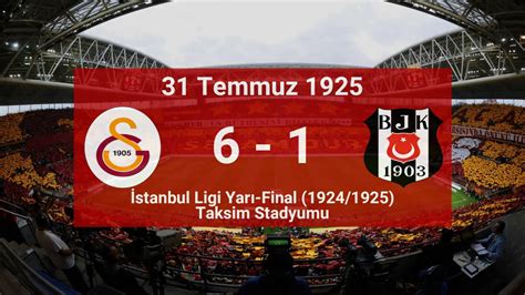 Galatasaray ın beşiktaş ı yendiği maçlar
