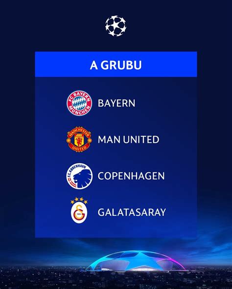 Galatasaray 2019 şampiyonlar ligi grubu