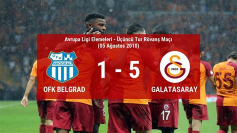 Galatasaray avrupa maçları