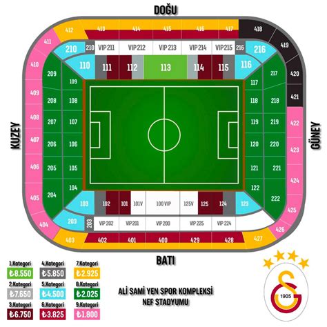 Galatasaray bilet fiyatları 2022