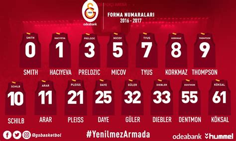 Galatasarayda 6 numara kim