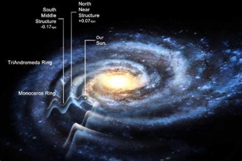 Galaxies Latest Developments in Galaxy Formation and …