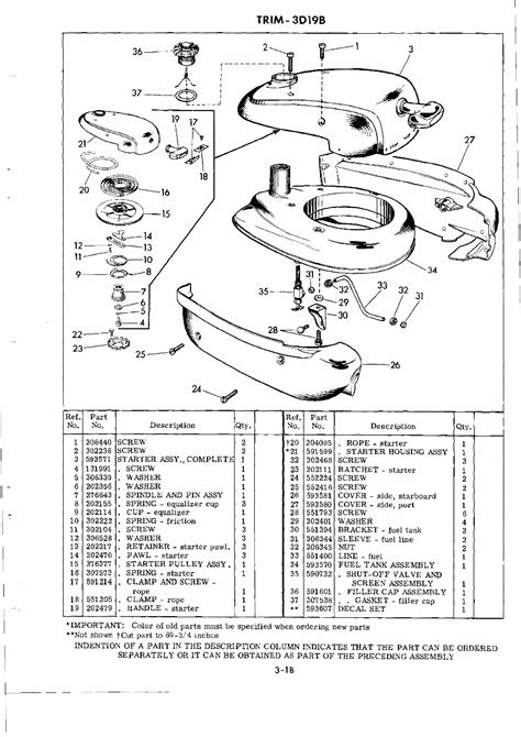 Gale sea king outboard motor parts manual 1963. - Kawasaki stx 12 f owners manual.