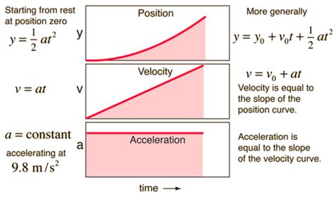 Galileo v0.6.0: Key Changes and Improvements