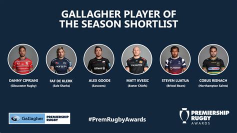 Gallagher Player of the Season 2024-22 shortlist announced