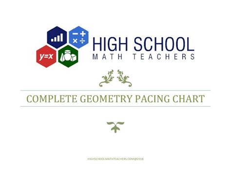Gallatin high school geometry pacing guide. - Hack your education the students guide to turning projects into profits.