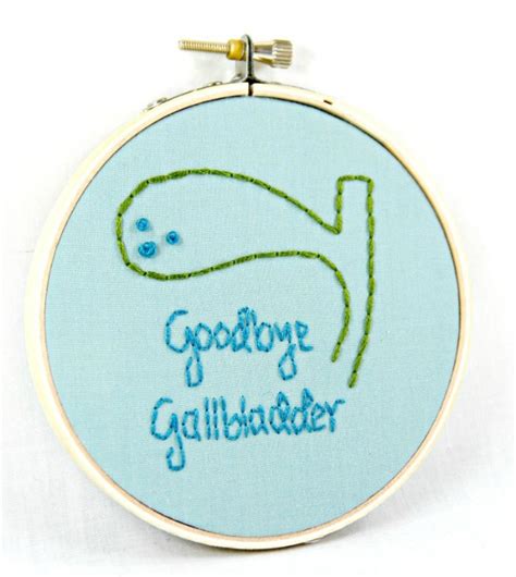 Gallbladder – Can You Save It? - Dr. Houston Anderson