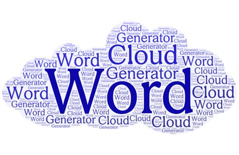 Gallery Word Cloud Generator Word Cloud Generator Free Word Cloud