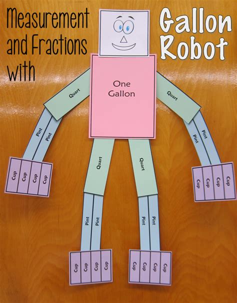 Gallon Robot Fun With Measurement And Fractions