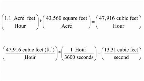 There are approximately 325,851 gallons of water in an acre-foot. This unit of measurement is commonly used in agricultural and municipal settings to measure large quantities of water needed for irrigation, drinking water, and other purposes. How do you calculate gallons of water per acre?. 