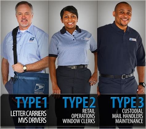 Postal Uniforms USA's Goal is to become your go-to supplier for all your postal uniform needs. We are aim to do this by taking our years of retail knowledge and excellent customer service and bringing it to our website. We only ship via United States Postal Service, you should receive your order in only 10 working days. Postal Uniforms Union Made.. 