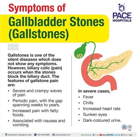 th?q=Gallstones in teens