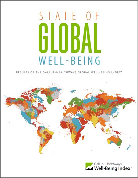 Gallup Global Well-Being