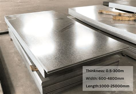 Galvanized Steel Sheet in Manufacturer