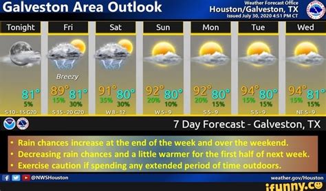 Be prepared with the most accurate 10-day forecast for Galveston, TX, United States with highs, lows, chance of precipitation from The Weather Channel and Weather.com. 