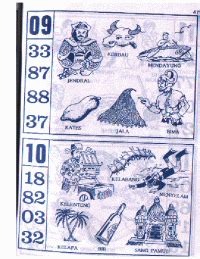 Gambar 1001 mimpi togel lengkap. Gratis habanero play no deposit.
