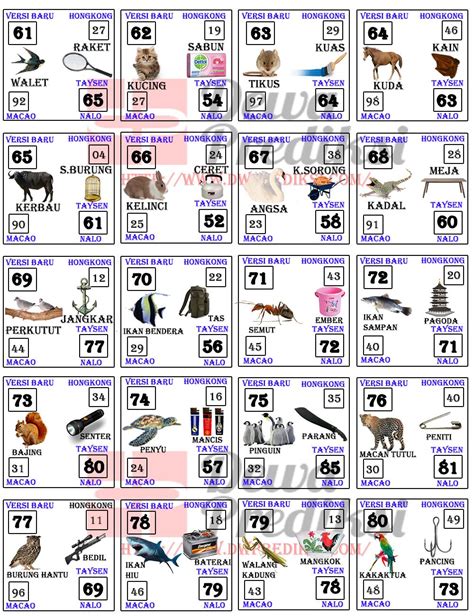 Gambar buku tafsir mimpi togel 2d lengkap. Bocoran rtp live hari.