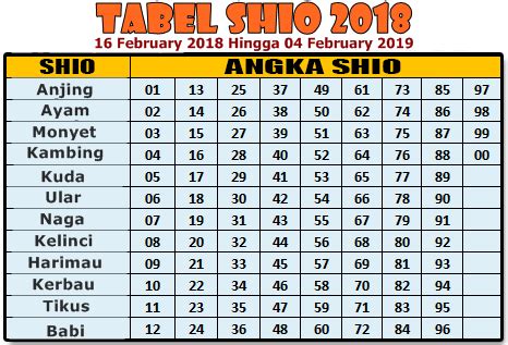 Gambar togel singapore 6 5 2018. Tanggal 10 kemarin togel.