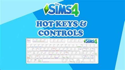 Game Controls Guide The Sims 4 Guide