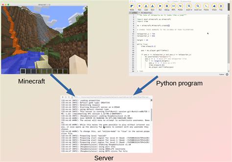 Game Development In Minecraft With Python Ages 10 13 Museum Of Applied Arts And Sciences