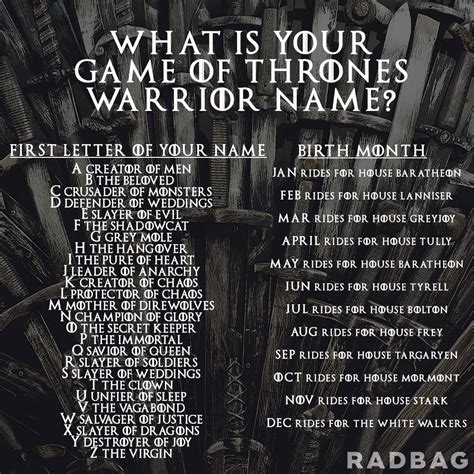 Game Of Thrones Name Generator