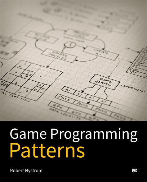 Game Programming Patterns Printige Bookstore
