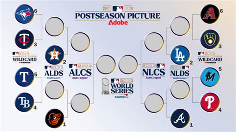 Game Schedule - 2024-2024 Regular and Postseason - Thunder Basin …