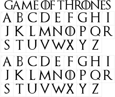 Game of Thrones fonts Font & Text Generator