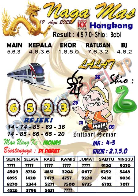 Game pg gacor hari ini. Hari ini result hongkong togeli. Angka keluaran taiwan gitar.