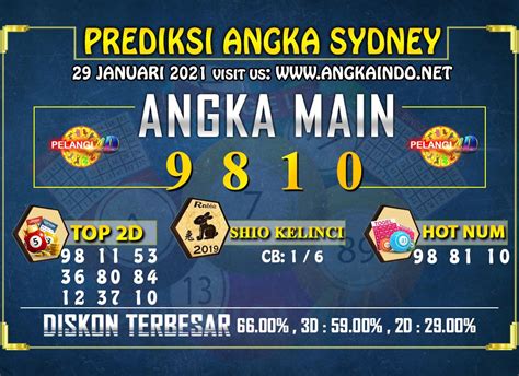 Game slot yang cepat menang. Ck jitu hk malam.
