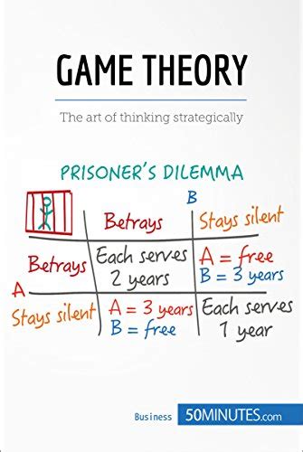 Read Online Game Theory The Art Of Thinking Strategically Management  Marketing Book 11 By 50Minutescom