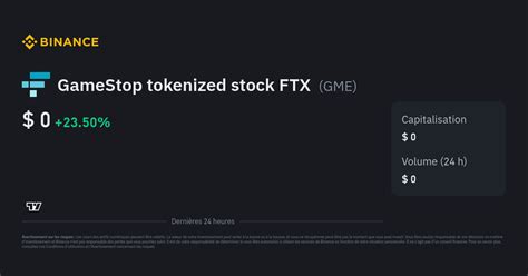 GameStop tokenized stock FTX Price GME Price, USD converter, …