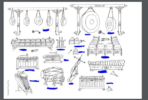 Gamelan polyrhythm.  Study with Quizlet and memorize flashcards containing...
