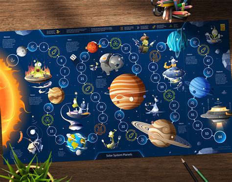 Games About Solar System