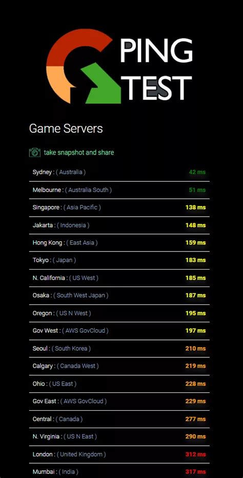 Gameserverping