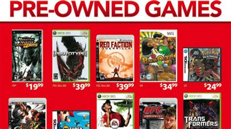 Gamestop Prices Corner