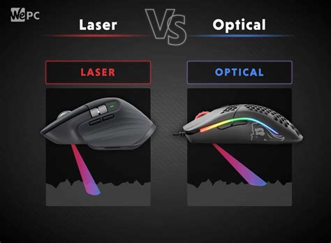 Gaming Mice: Laser vs Optical Sensors - Appuals