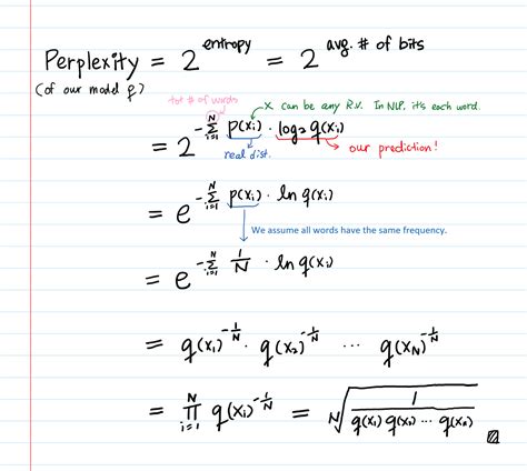 Gamma Function Intuition Derivation And Examples By Aerin Kim Towards Data Science