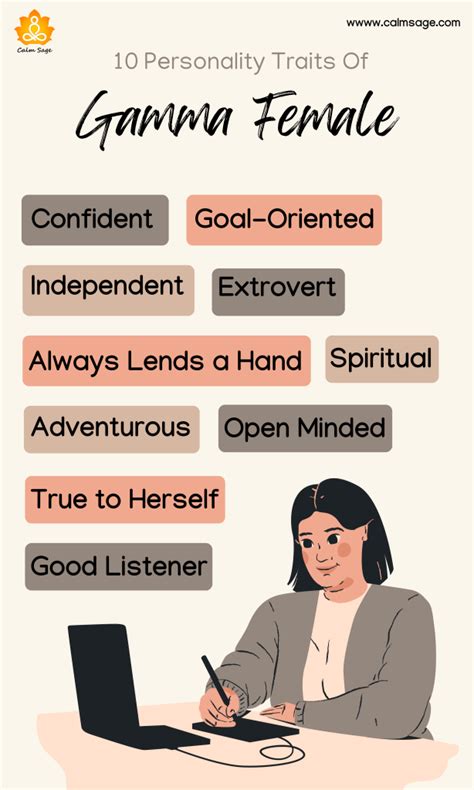 Gamma female zodiac signs.  In this article, we will explore the character...
