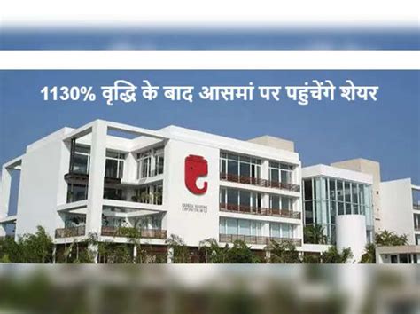 Ganesh Housing Share Price