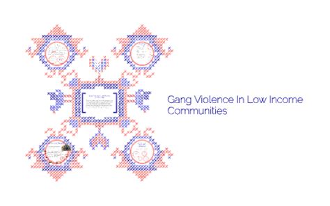 Gang Violence In Low Income Communities by Jose Duran Avalos