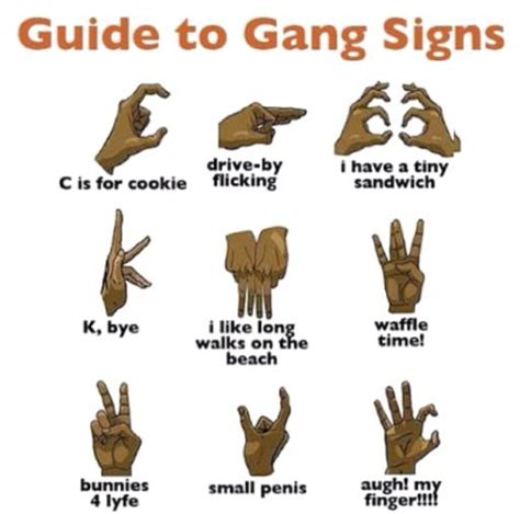 Let’s explore some of the most prevalent slang terms and their meanings! 1. “Fam”: This term refers to close friends or members of one’s gang, emphasizing the strong bond within the group. 2. “Lick”: In street gang slang, a “lick” refers to a successful robbery or heist carried out by gang members. 3.. 