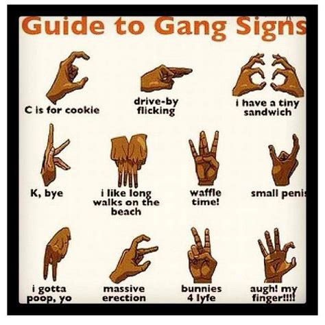 Step 2: Start with Basic Hand Gestures. To begin your journey into decoding gang signs, let's start with some beginner-level hand gestures. These fundamental actions can be found in various gangs' repertoires, so they will serve as an excellent starting point. The first sign we'll explore is known as "Flagging.".. 