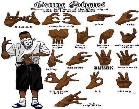 Gang signs have become a prevalent aspect of modern urba
