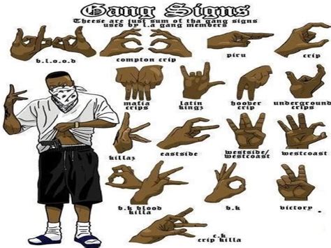 Gang signs sacramento. 1. Unmasking Hand Gestures: From schoolyards to street corners, subtle and complex hand signals silently communicate allegiance among gang members worldwide. These unique symbols serve as a form of non-verbal communication within close-knit communities who operate through unwritten codes and hierarchies. 2. 