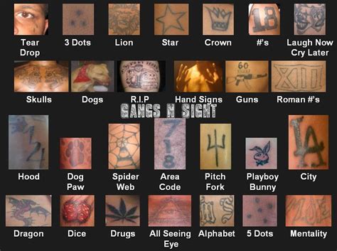 Gang signs tattoos. A gang member uses graffiti, hand signs, tattoos and color to signify their membership in a gang and to communicate their gang affiliation to others. Each gang has its own unique symbol, sign, colors, jewelry and dress. These serve not only to identify gang members, but also to promote gang solidarity. Colors 