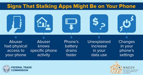 Gang stalking app. Things To Know About Gang stalking app. 