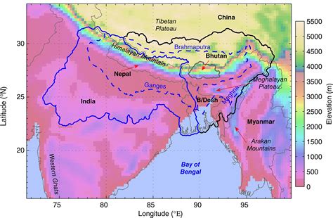 Ganges-Brahmaputra-Meghna - International Rivers